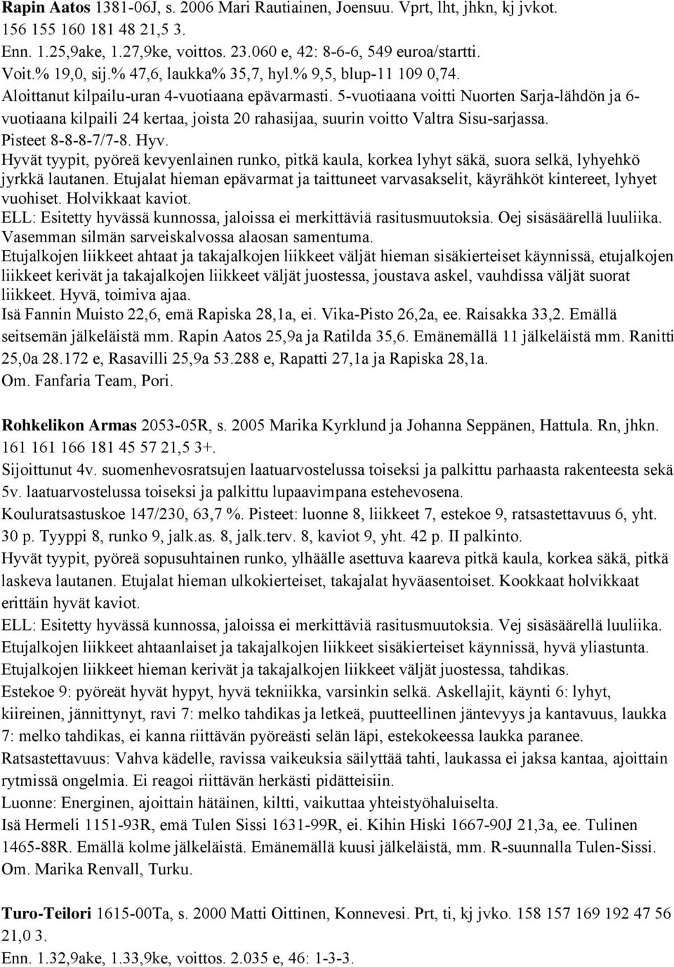 5-vuotiaana voitti Nuorten Sarja-lähdön ja 6- vuotiaana kilpaili 24 kertaa, joista 20 rahasijaa, suurin voitto Valtra Sisu-sarjassa. Pisteet 8-8-8-7/7-8. Hyv.