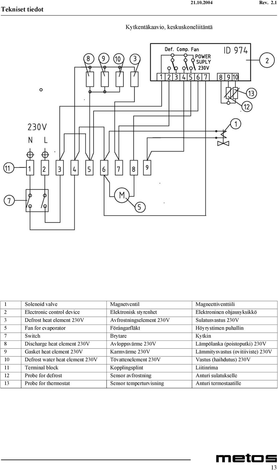 Avloppsvärme 230V Lämpölanka (poistoputki) 230V 9 Gasket heat element 230V Karmvärme 230V Lämmitysvastus (ovitiiviste) 230V 10 Defrost water heat element 230V Tövattenelement 230V