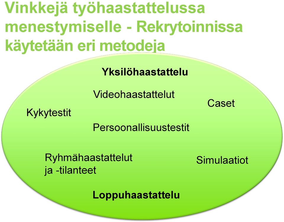 Yksilöhaastattelu Kykytestit Videohaastattelut