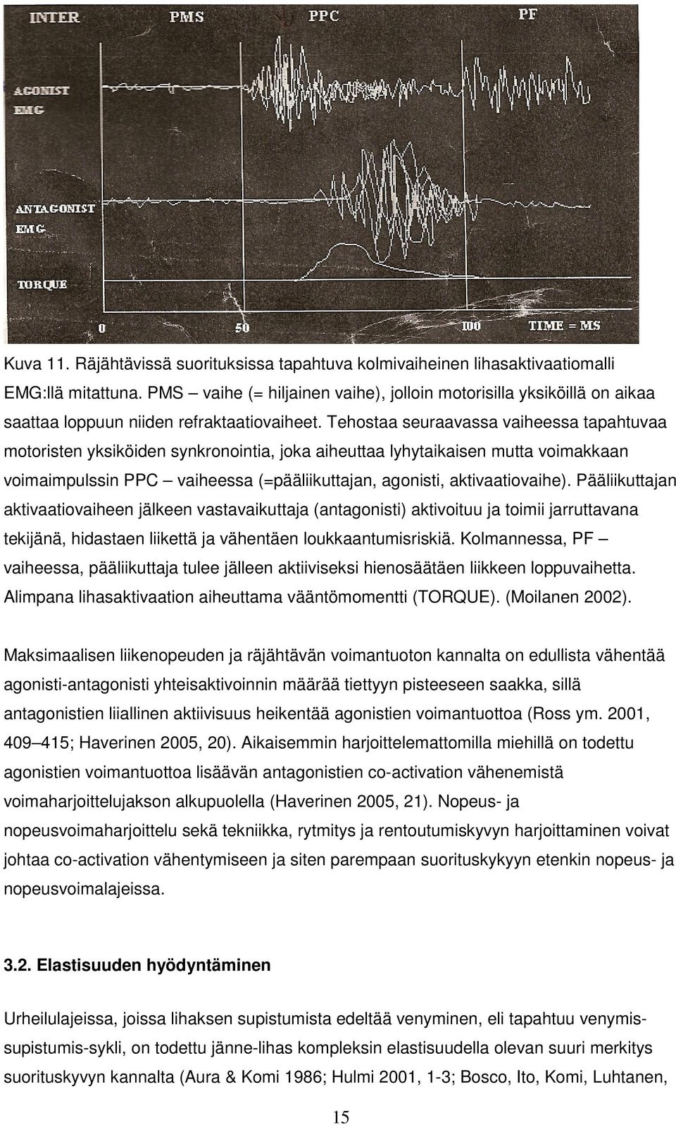 Tehostaa seuraavassa vaiheessa tapahtuvaa motoristen yksiköiden synkronointia, joka aiheuttaa lyhytaikaisen mutta voimakkaan voimaimpulssin PPC vaiheessa (=pääliikuttajan, agonisti, aktivaatiovaihe).