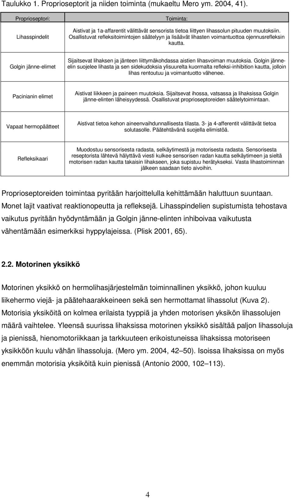 Osallistuvat refleksitoimintojen säätelyyn ja lisäävät lihasten voimantuottoa ojennusrefleksin kautta.