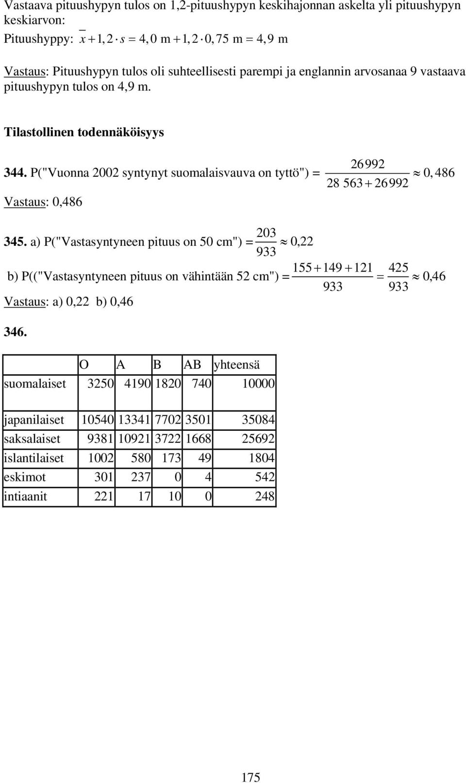 P("Vuoa 00 sytyyt suomalaisvauva o tyttö") = Vastaus: 0,48 99 0, 48 8 3 + 99 34.