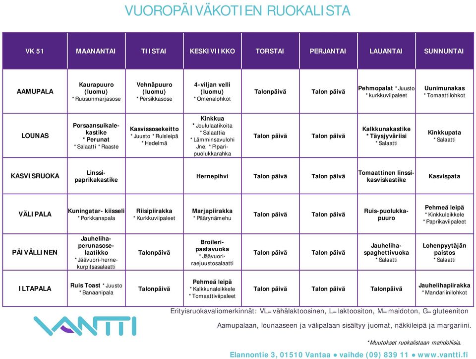 *Piparipuolukkarahka Kalkkunakastike *Täysjyväriisi Kinkkupata Linssipaprikakastike Hernepihvi linssikasviskastike Kasvispata Kuningatar- kiisseli Marjapiirakka