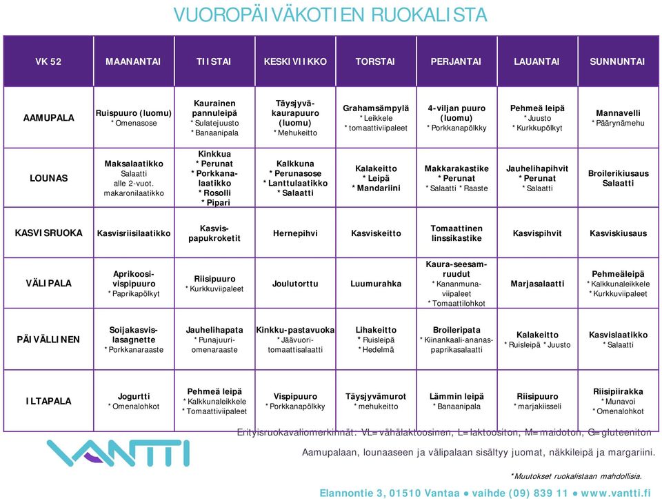 makaronilaatikko Kinkkua *Porkkanalaatikko *Rosolli *Pipari Kalkkuna *Perunasose *Lanttulaatikko *Leipä *Mandariini Makkarakastike *Raaste Jauhelihapihvit Broilerikiusaus Kasvisriisilaatikko