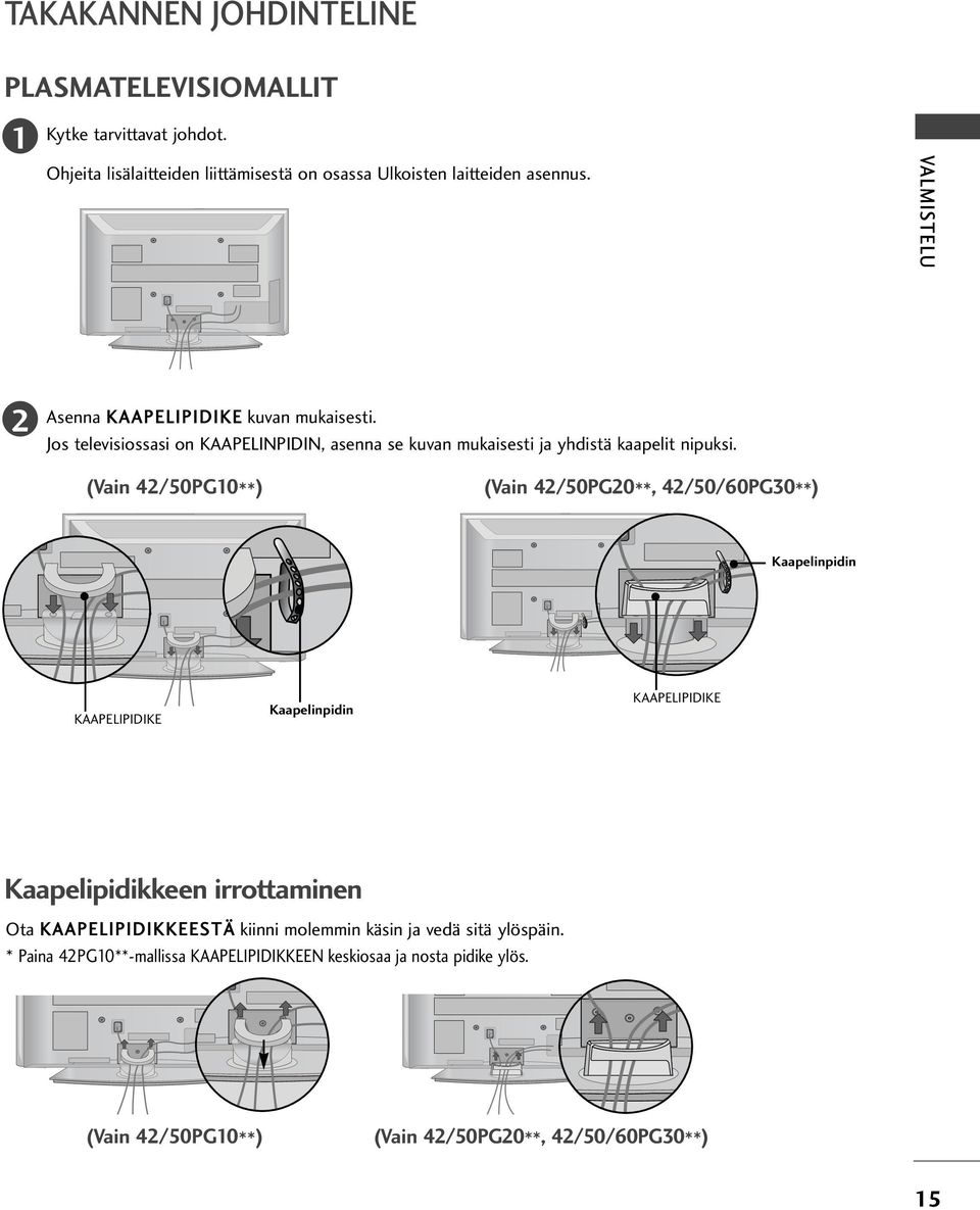 (Vain /50PG0**) (Vain /50PG0**, /50/60PG0**) Kaapelinpidin KAAPELIPIDIKE Kaapelinpidin KAAPELIPIDIKE Kaapelipidikkeen irrottaminen Ota