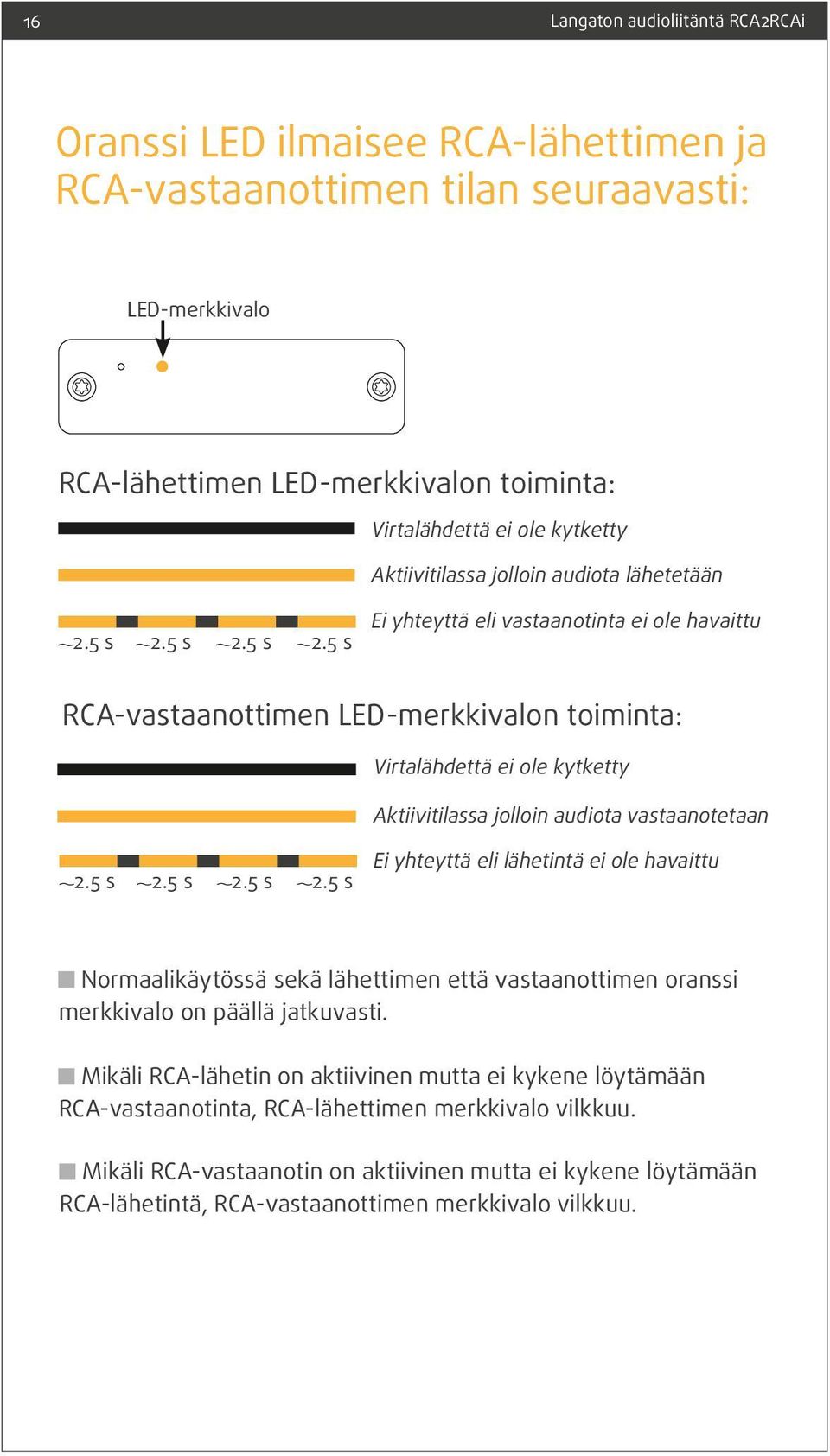 jolloin audiota vastaanotetaan Ei yhteyttä eli lähetintä ei ole havaittu Normaalikäytössä sekä lähettimen että vastaanottimen oranssi merkkivalo on päällä jatkuvasti.