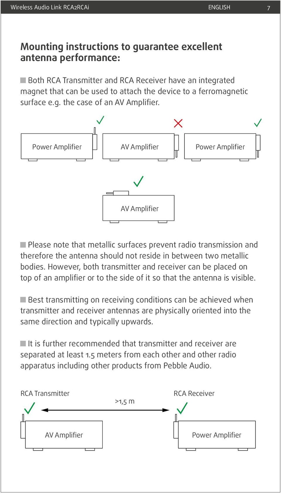 Power Amplifier AV Amplifier Power Amplifier AV Amplifier Please note that metallic surfaces prevent radio transmission and therefore the antenna should not reside in between two metallic bodies.