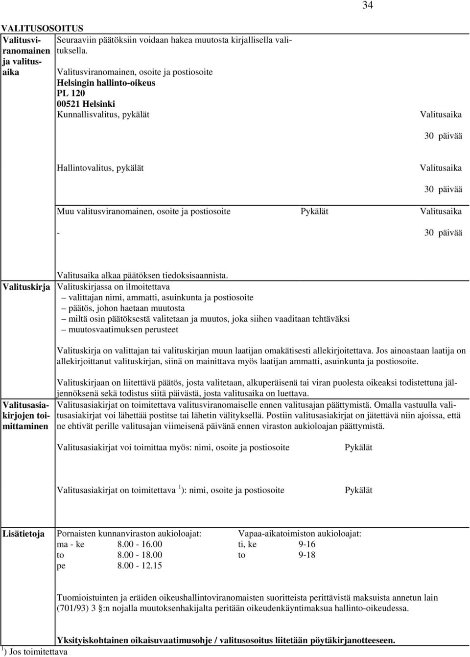 valitusviranomainen, osoite ja postiosoite - Pykälät 30 päivää Valitusaika 30 päivää Valitusaika alkaa päätöksen tiedoksisaannista.