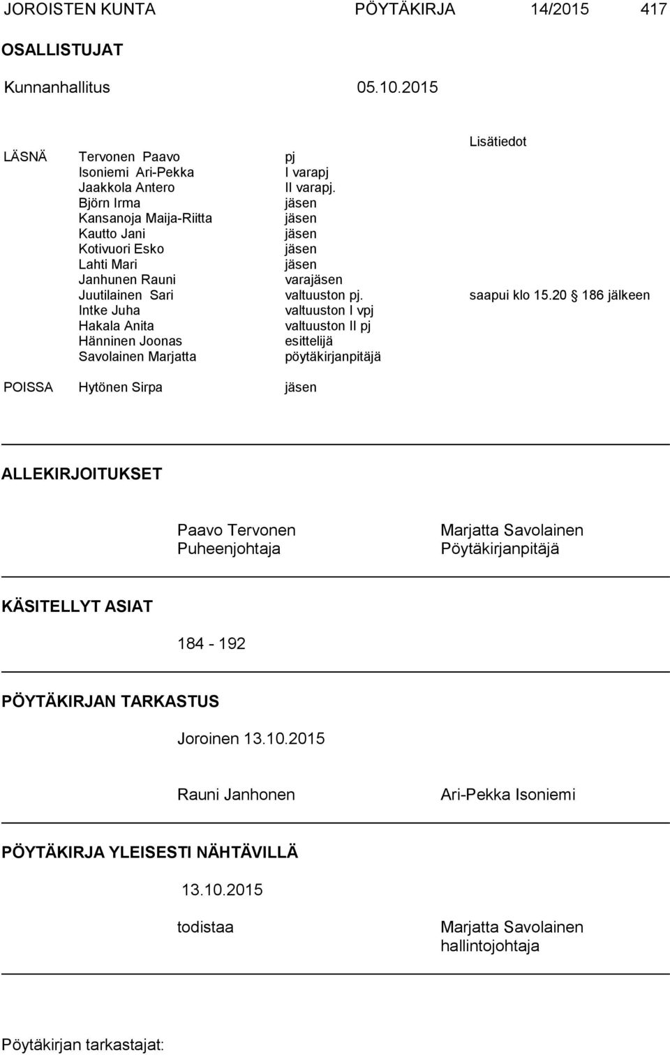 20 186 jälkeen Intke Juha valtuuston I vpj Hakala Anita valtuuston II pj Hänninen Joonas esittelijä Savolainen Marjatta pöytäkirjanpitäjä POISSA Hytönen Sirpa jäsen ALLEKIRJOITUKSET Paavo