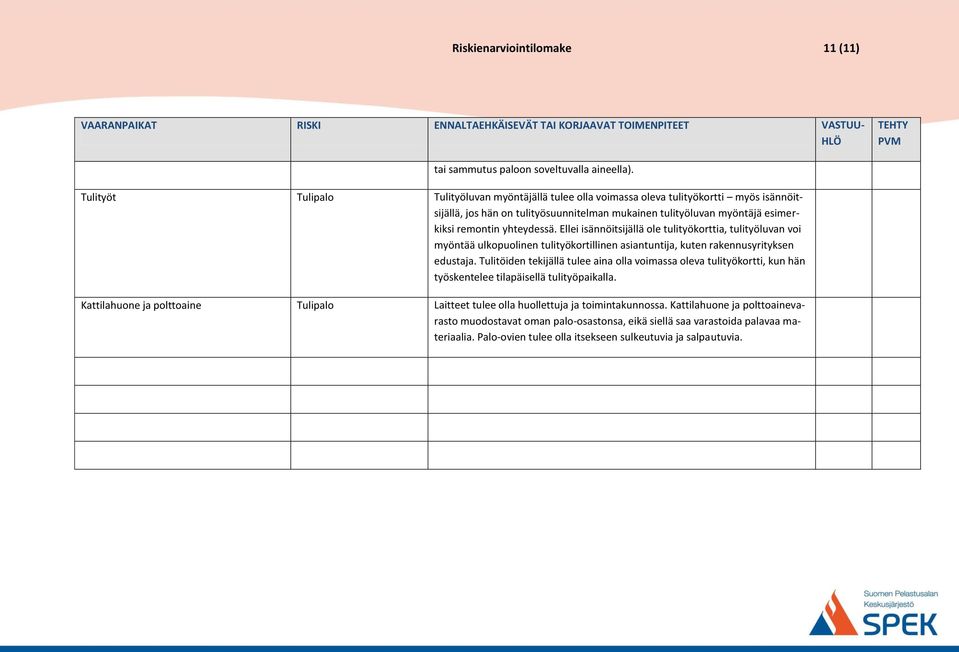 Ellei isännöitsijällä ole tulityökorttia, tulityöluvan voi myöntää ulkopuolinen tulityökortillinen asiantuntija, kuten rakennusyrityksen edustaja.