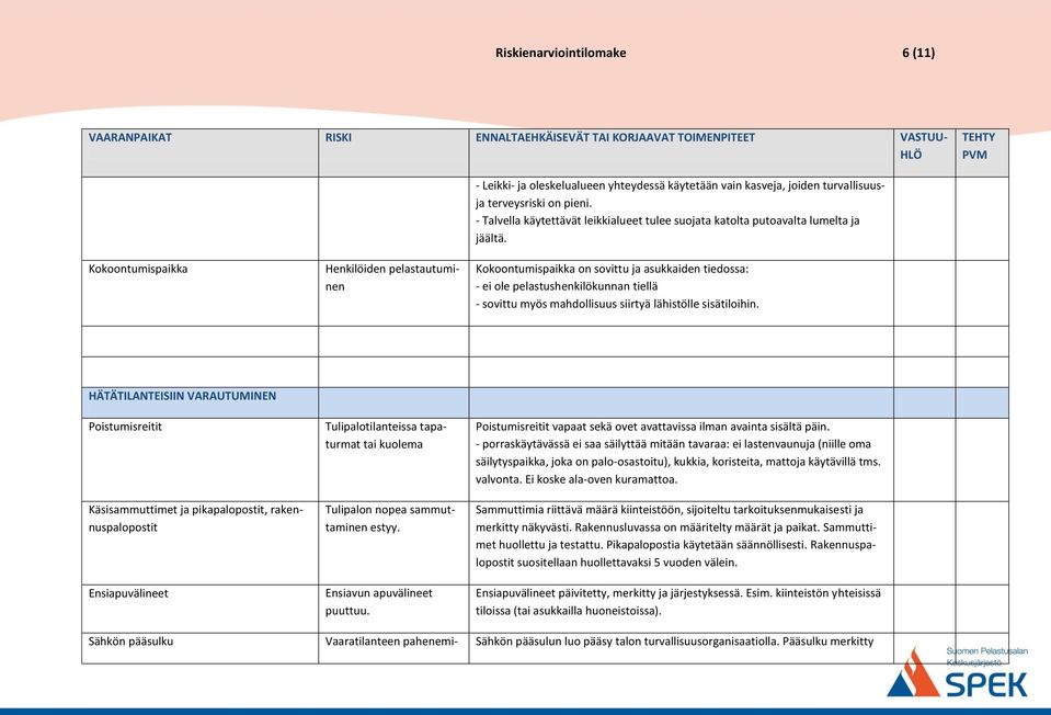 Kokoontumispaikka on sovittu ja asukkaiden tiedossa: - ei ole pelastushenkilökunnan tiellä - sovittu myös mahdollisuus siirtyä lähistölle sisätiloihin.
