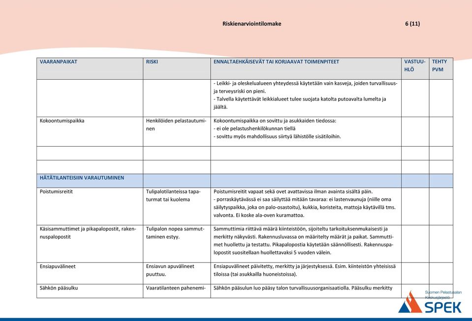 Kokoontumispaikka on sovittu ja asukkaiden tiedossa: - ei ole pelastushenkilökunnan tiellä - sovittu myös mahdollisuus siirtyä lähistölle sisätiloihin.