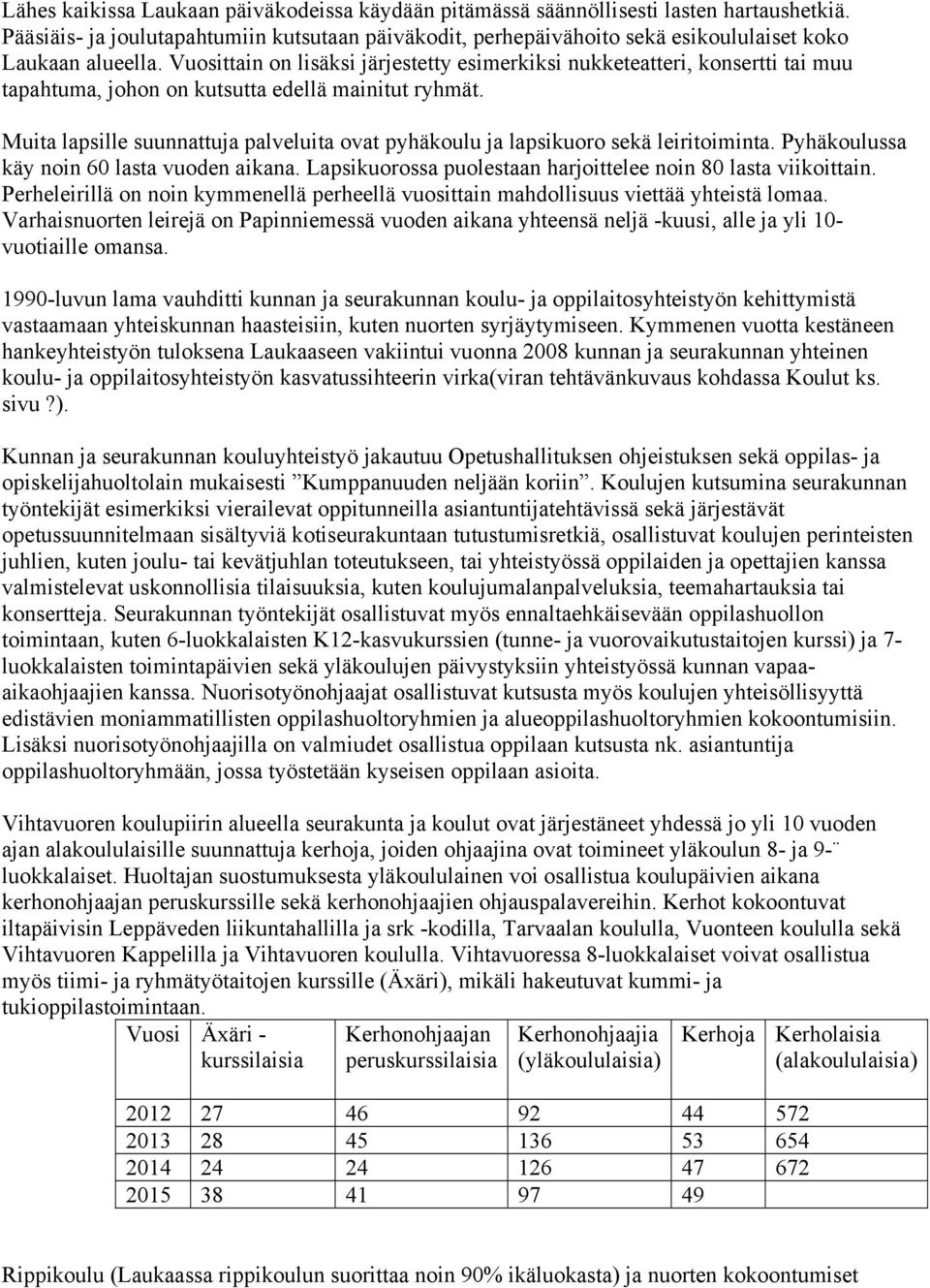 Vuosittain on lisäksi järjestetty esimerkiksi nukketeatteri, konsertti tai muu tapahtuma, johon on kutsutta edellä mainitut ryhmät.