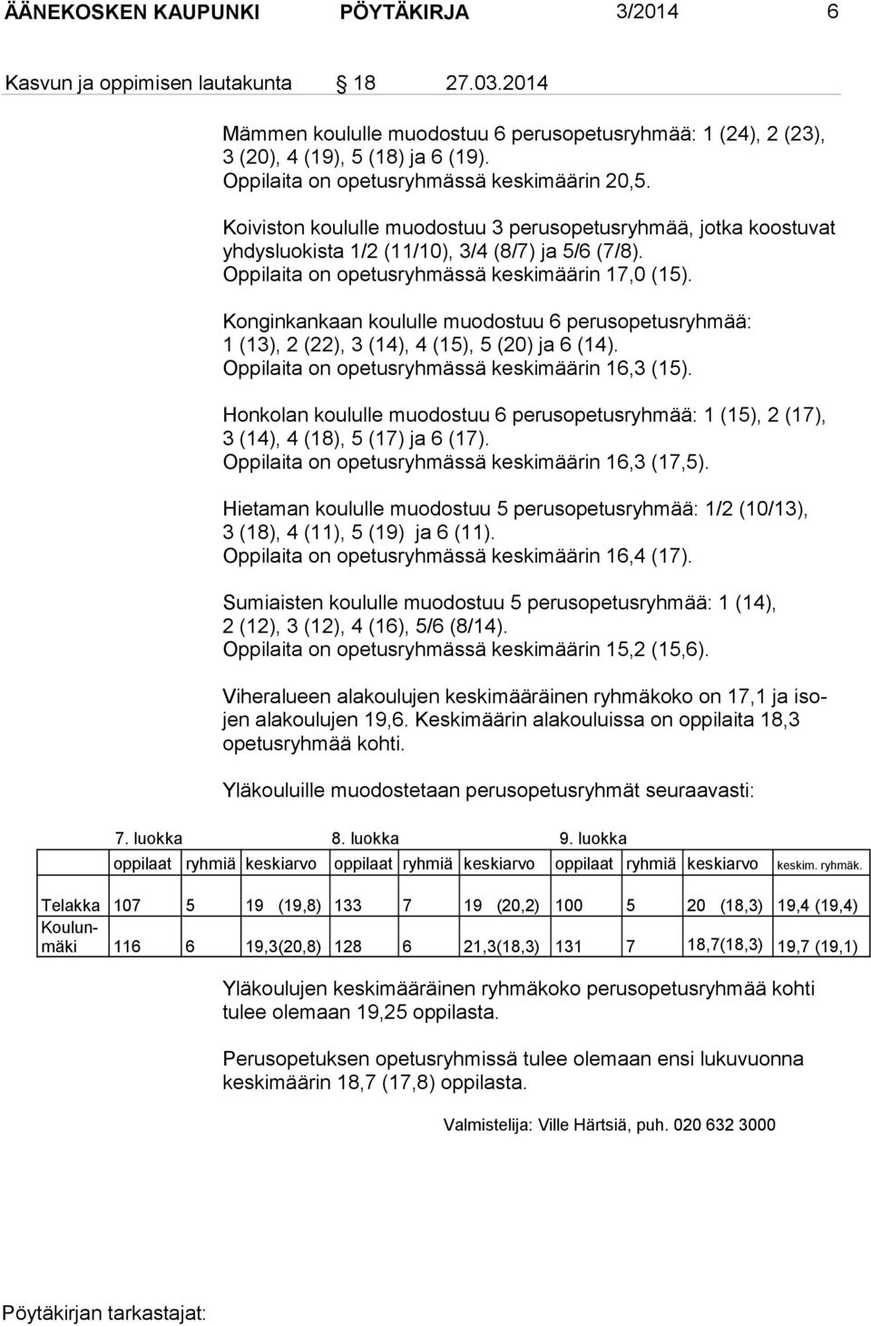 Oppilaita on opetusryhmässä keskimäärin 17,0 (15). Konginkankaan koululle muodostuu 6 perusopetusryhmää: 1 (13), 2 (22), 3 (14), 4 (15), 5 (20) ja 6 (14).