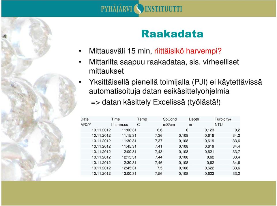 ) Date Time Temp SpCond Depth Turbidity+ M/D/Y hh:mm:ss C ms/cm m NTU 10.11.2012 11:00:31 6,6 0 0,123 0,2 10.11.2012 11:15:31 7,36 0,108 0,618 34,2 10.11.2012 11:30:31 7,37 0,108 0,619 33,6 10.