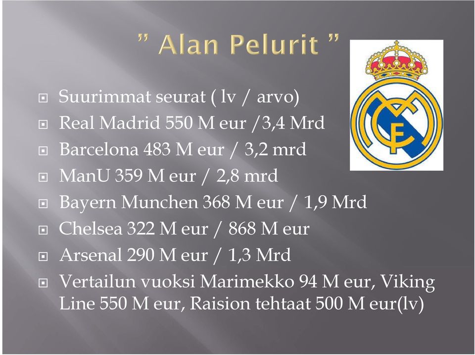 Mrd Chelsea 322 M eur / 868 M eur Arsenal 290 M eur / 1,3 Mrd Vertailun