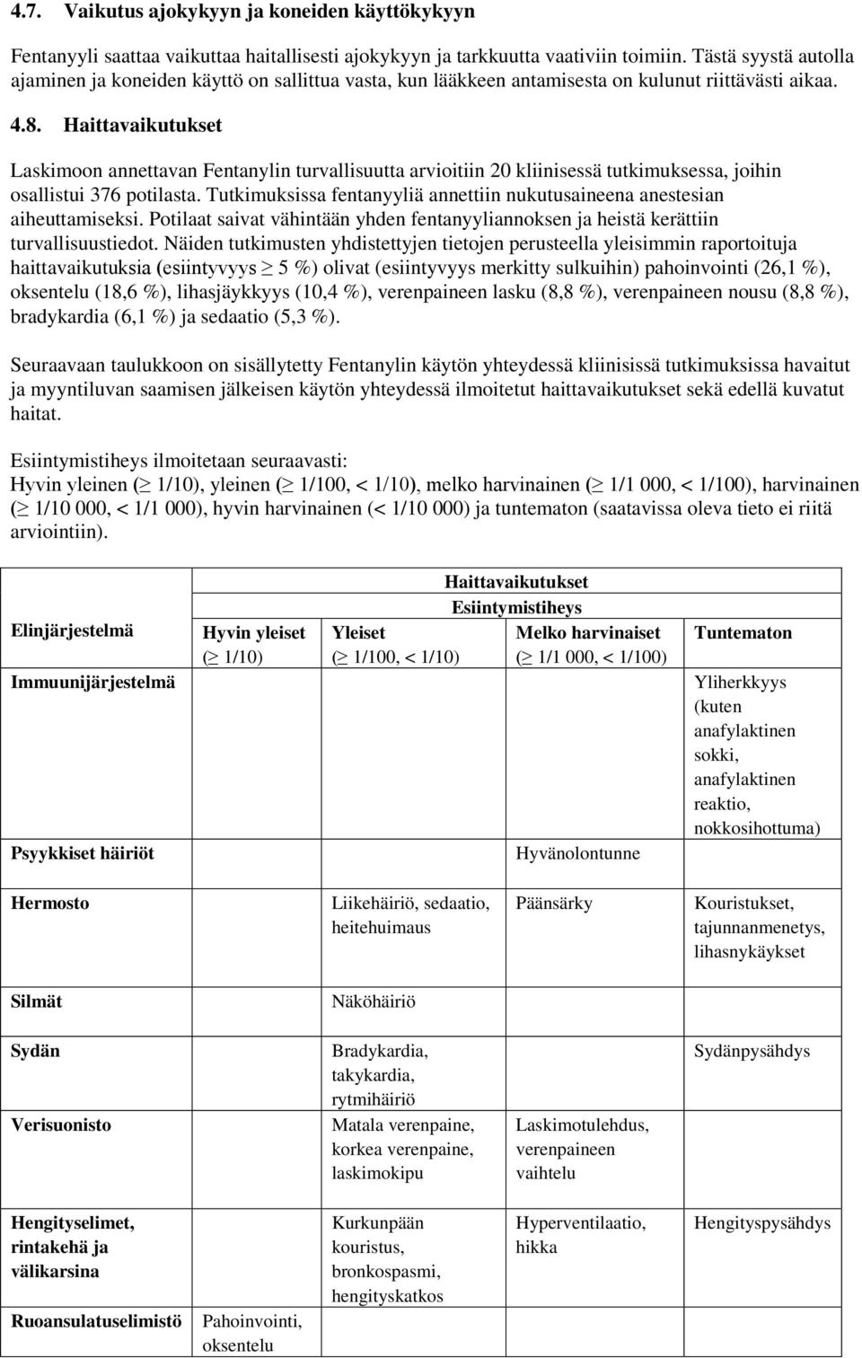 Haittavaikutukset Laskimoon annettavan Fentanylin turvallisuutta arvioitiin 20 kliinisessä tutkimuksessa, joihin osallistui 376 potilasta.