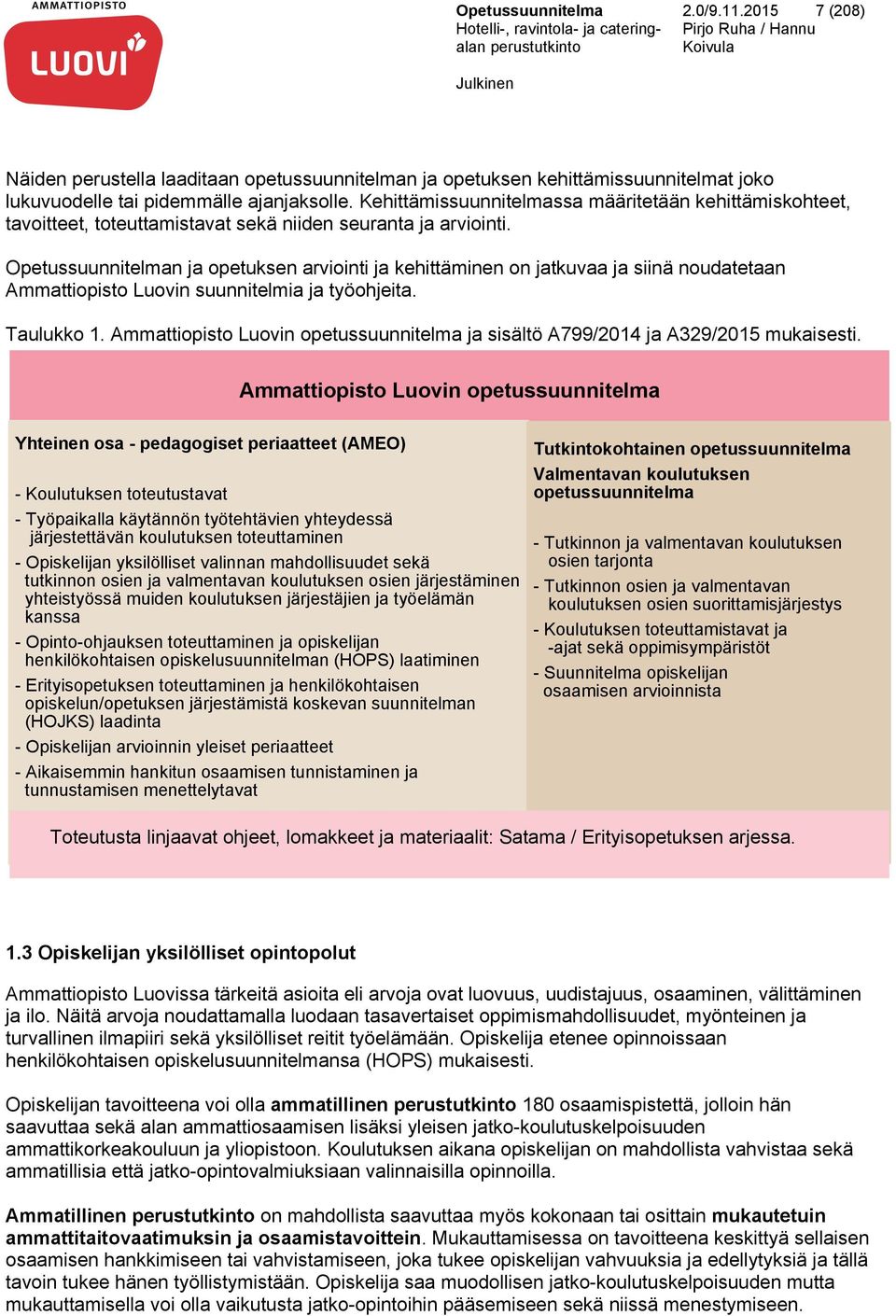 Opetussuunnitelman ja opetuksen arviointi ja kehittäminen on jatkuvaa ja siinä noudatetaan Ammattiopisto Luovin suunnitelmia ja työohjeita. Taulukko 1.