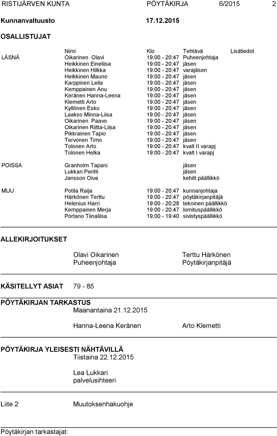 Keränen Hanna-Leena Klemetti Arto Kyllönen Esko Laakso Minna-Liisa Oikarinen Paavo Oikarinen Riitta-Liisa Pikkrainen Tapio Tervonen Timo Tolonen Arto 19:00-20:47 kvalt II varapj Tolonen Helka