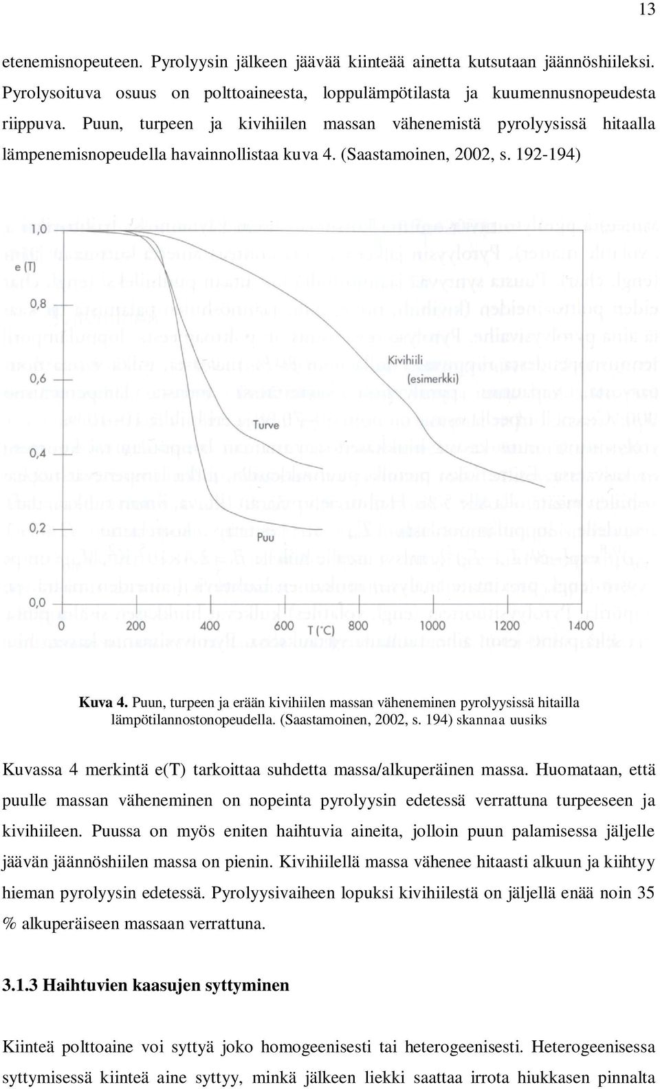 Puun, turpeen ja erään kivihiilen massan väheneminen pyrolyysissä hitailla lämpötilannostonopeudella. (Saastamoinen, 00, s.