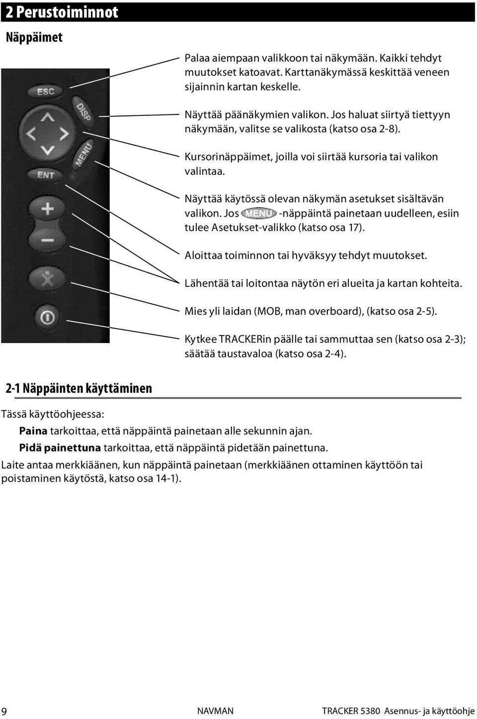 Näyttää käytössä olevan näkymän asetukset sisältävän valikon. Jos -näppäintä painetaan uudelleen, esiin tulee Asetukset-valikko (katso osa 17). Aloittaa toiminnon tai hyväksyy tehdyt muutokset.