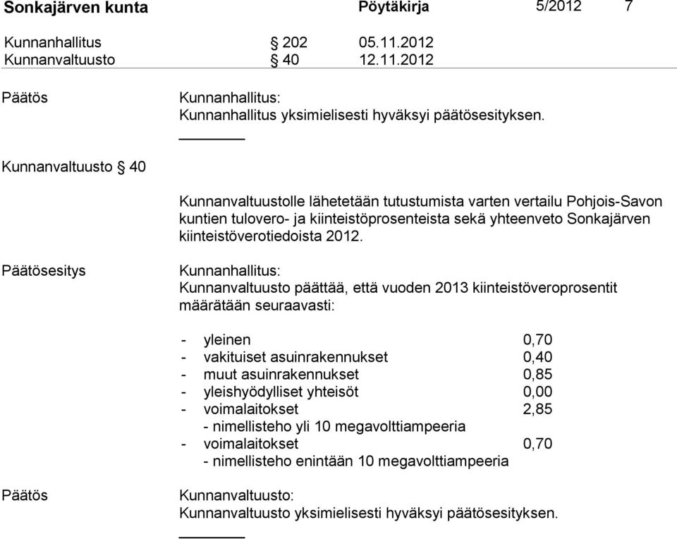 2012. Kunnanvaltuusto päättää, että vuoden 2013 kiinteistöveroprosentit määrätään seuraavasti: - yleinen 0,70 - vakituiset asuinrakennukset 0,40 - muut asuinrakennukset 0,85 -