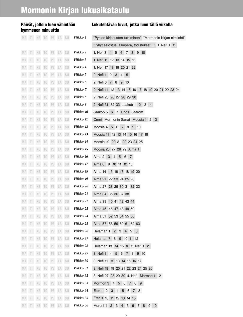 Nefi 17 18 19 20 21 22 MA TI KE TO PE LA SU Viikko 5 2. Nefi 1 2 3 4 5 MA TI KE TO PE LA SU Viikko 6 2. Nefi 6 7 8 9 10 MA TI KE TO PE LA SU Viikko 7 2.