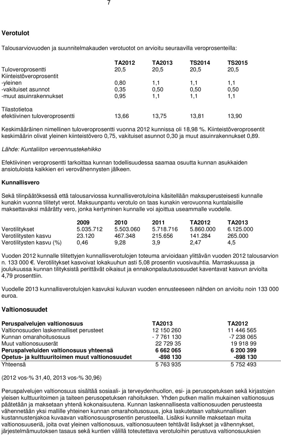nimellinen tuloveroprosentti vuonna 2012 kunnissa oli 18,98 %. Kiinteistöveroprosentit keskimäärin olivat yleinen kiinteistövero 0,75, vakituiset asunnot 0,30 ja muut asuinrakennukset 0,89.
