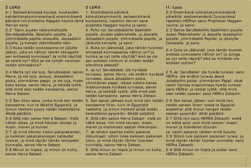 tapahdui HERran sana Prophetan Haggain Herran sana: propheta Haggain kautta ja sanoi: cautta/ ja sanoi: 2:2 "Sano Juudan käskynhaltijalle Serubbaabelille, Sealtielin pojalle, ja ylimmäiselle papille