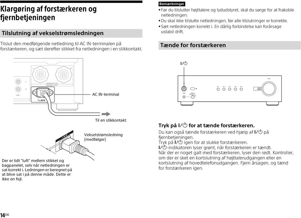 Sæt netledningen korrekt i. En dårlig forbindelse kan forårsage ustabil drift.