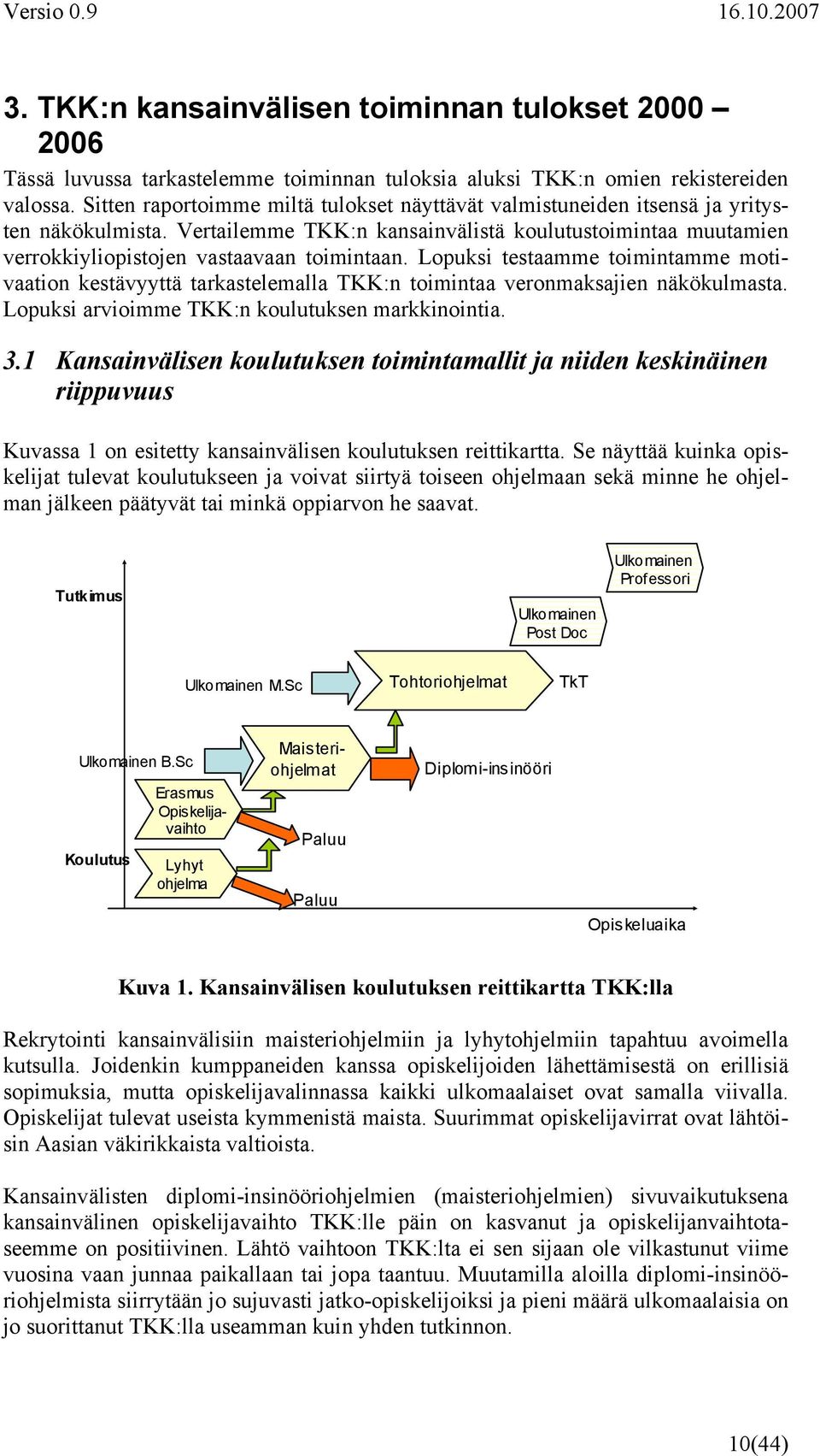 Lopuksi testaamme toimintamme motivaation kestävyyttä tarkastelemalla TKK:n toimintaa veronmaksajien näkökulmasta. Lopuksi arvioimme TKK:n koulutuksen markkinointia. 3.