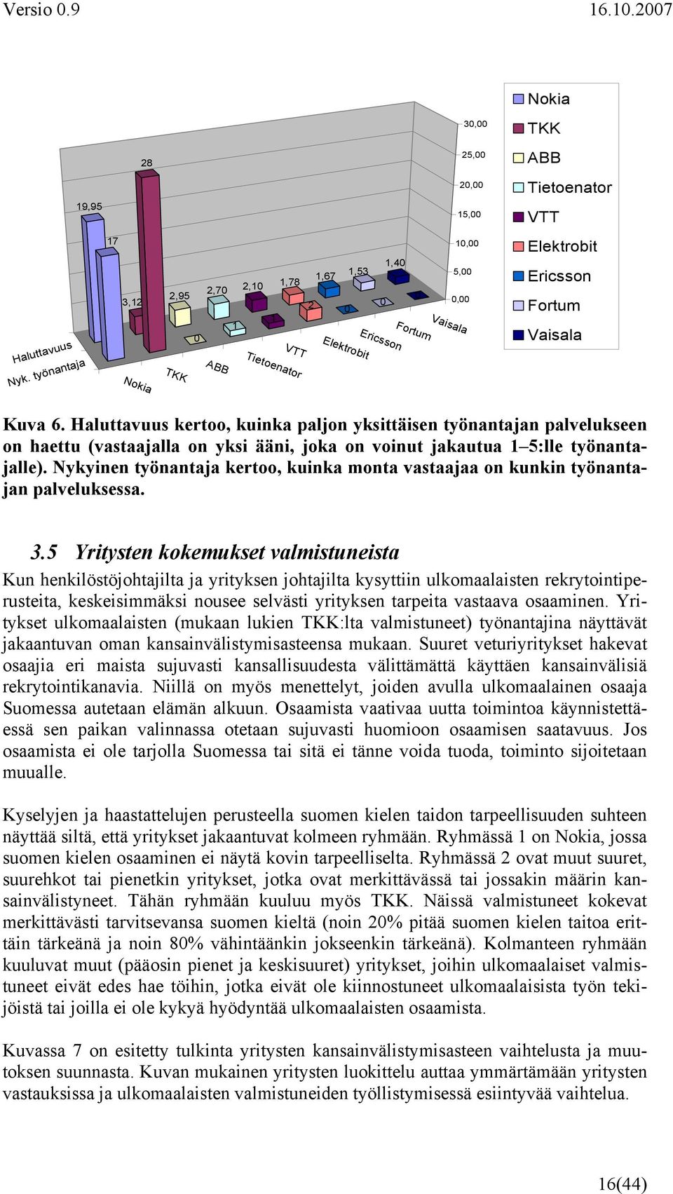 Tietoenator VTT Elektrobit Ericsson Fortum Vaisala Kuva 6.