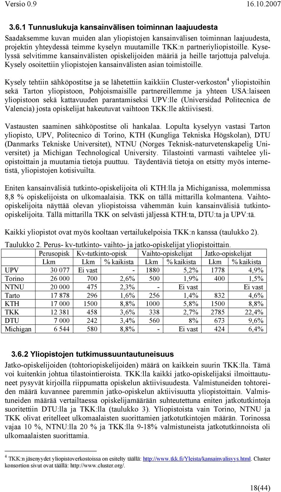 Kysely tehtiin sähköpostitse ja se lähetettiin kaikkiin Cluster-verkoston 4 yliopistoihin sekä Tarton yliopistoon, Pohjoismaisille partnereillemme ja yhteen USA:laiseen yliopistoon sekä kattavuuden