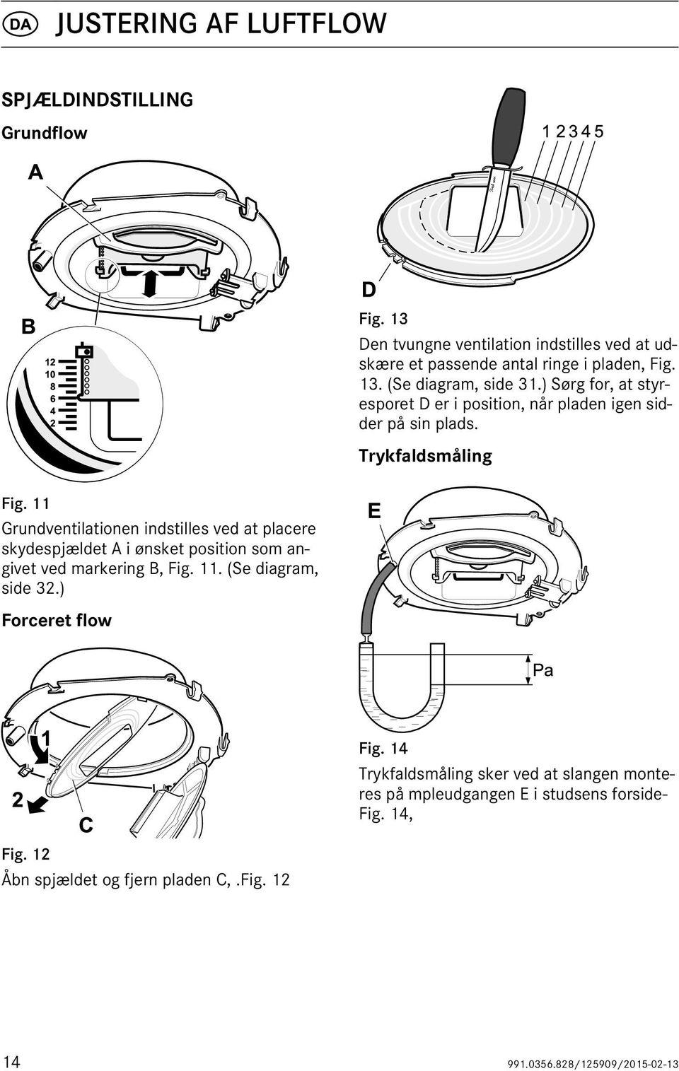 ) Forceret flow Fig. 13 Den tvungne ventilation indstilles ved at udskære et passende antal ringe i pladen, Fig. 13. (Se diagram, side 31.