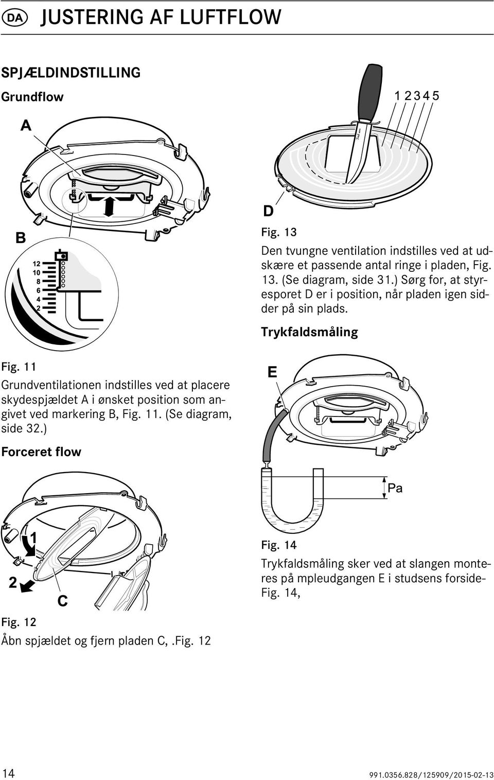 ) Forceret flow Fig. 13 Den tvungne ventilation indstilles ved at udskære et passende antal ringe i pladen, Fig. 13. (Se diagram, side 31.