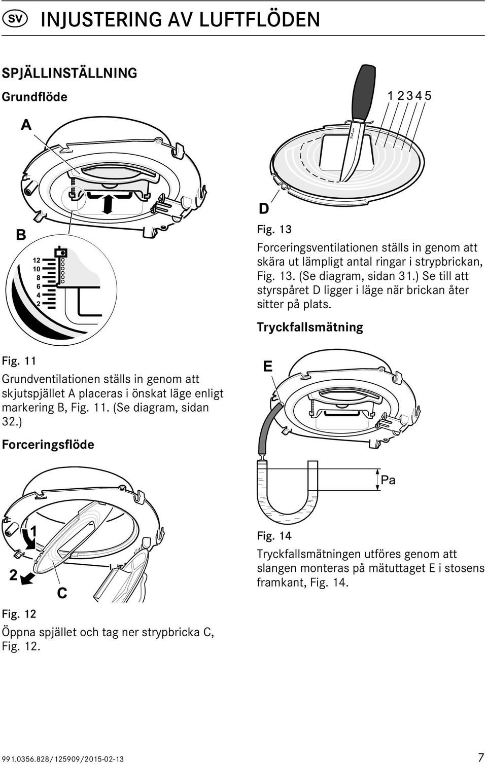 13 Forceringsventilationen ställs in genom att skära ut lämpligt antal ringar i strypbrickan, Fig. 13. (Se diagram, sidan 31.