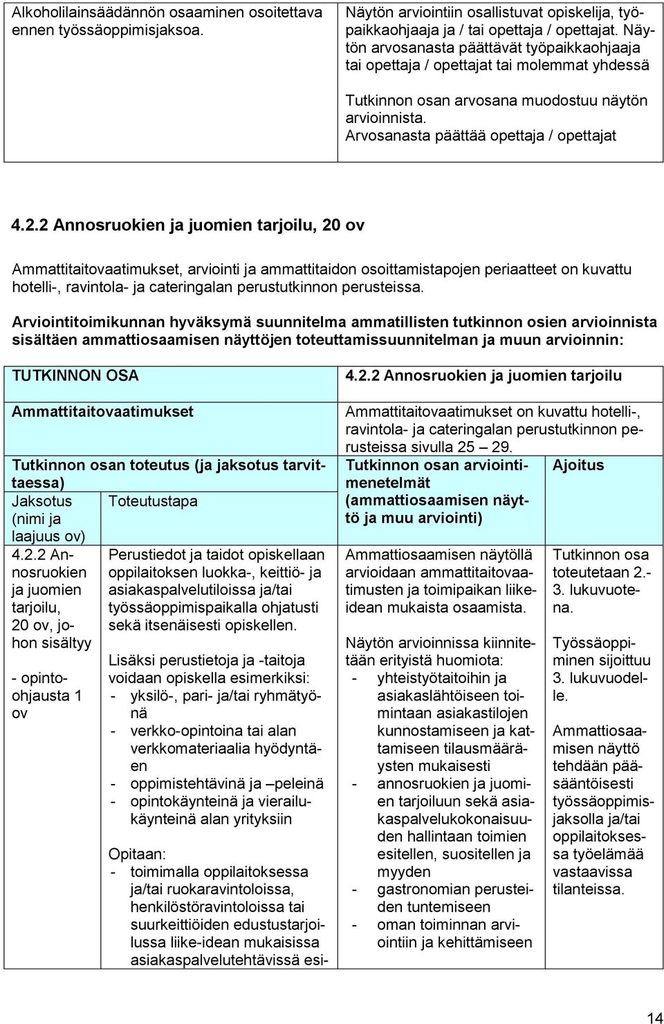 2 Annosruokien ja juomien tarjoilu, 20 ov Ammattitaitovaatimukset, arviointi ja ammattitaidon osoittamistapojen periaatteet on kuvattu hotelli-, ravintola- ja cateringalan perustutkinnon perusteissa.