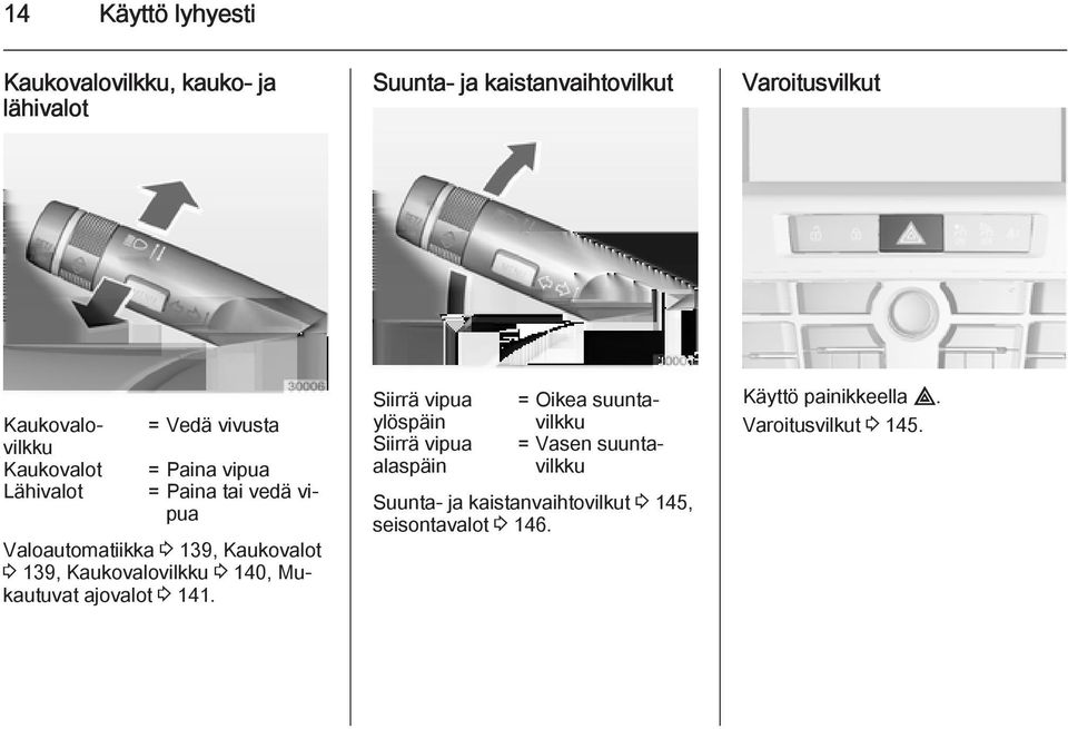 Kaukovalovilkku 3 140, Mukautuvat ajovalot 3 141.