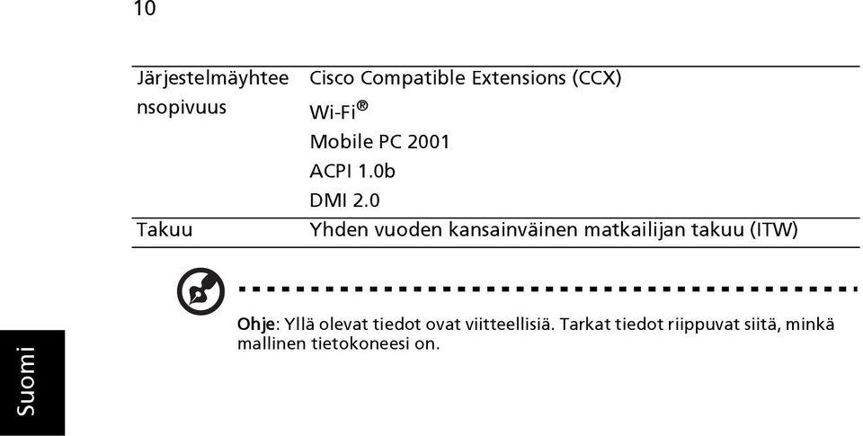 0 Yhden vuoden kansainväinen matkailijan takuu (ITW) Ohje: Yllä