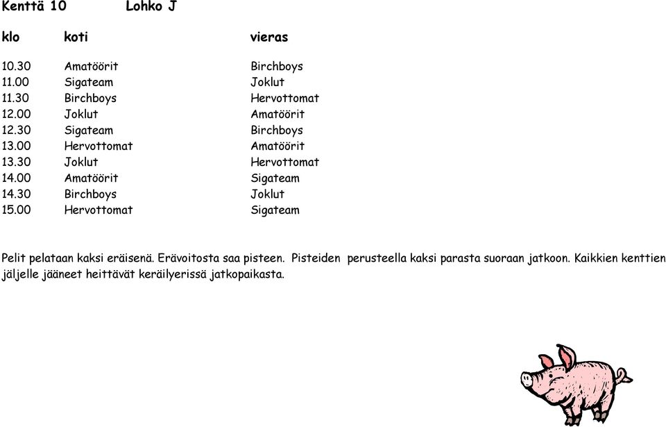 00 Joklut Amatöörit 12.30 Sigateam Birchboys 13.