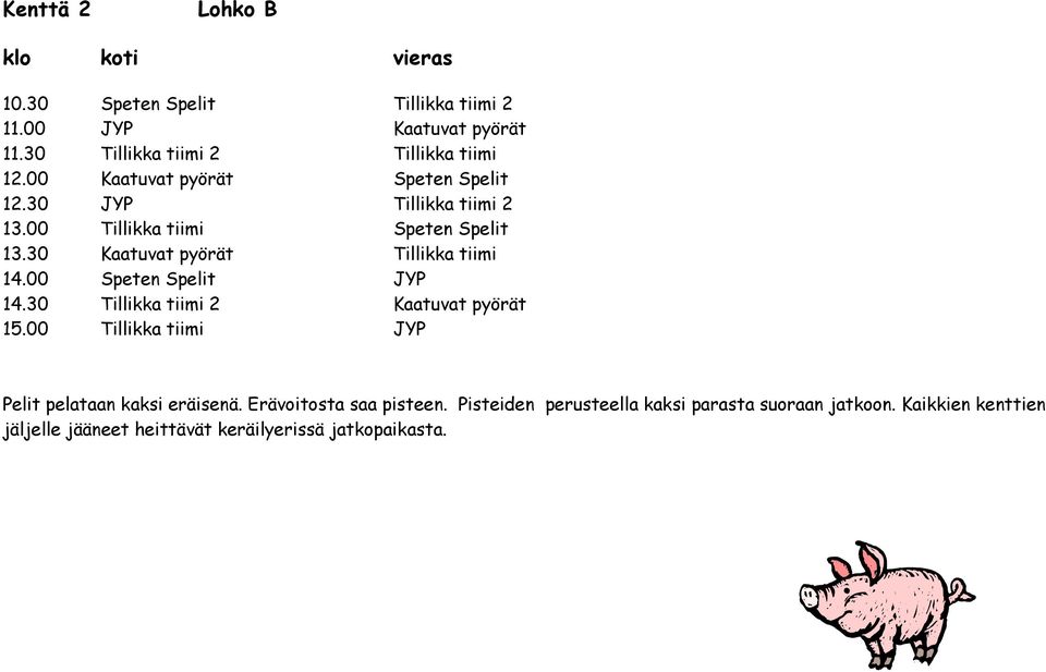 30 JYP Tillikka tiimi 2 13.00 Tillikka tiimi Speten Spelit 13.