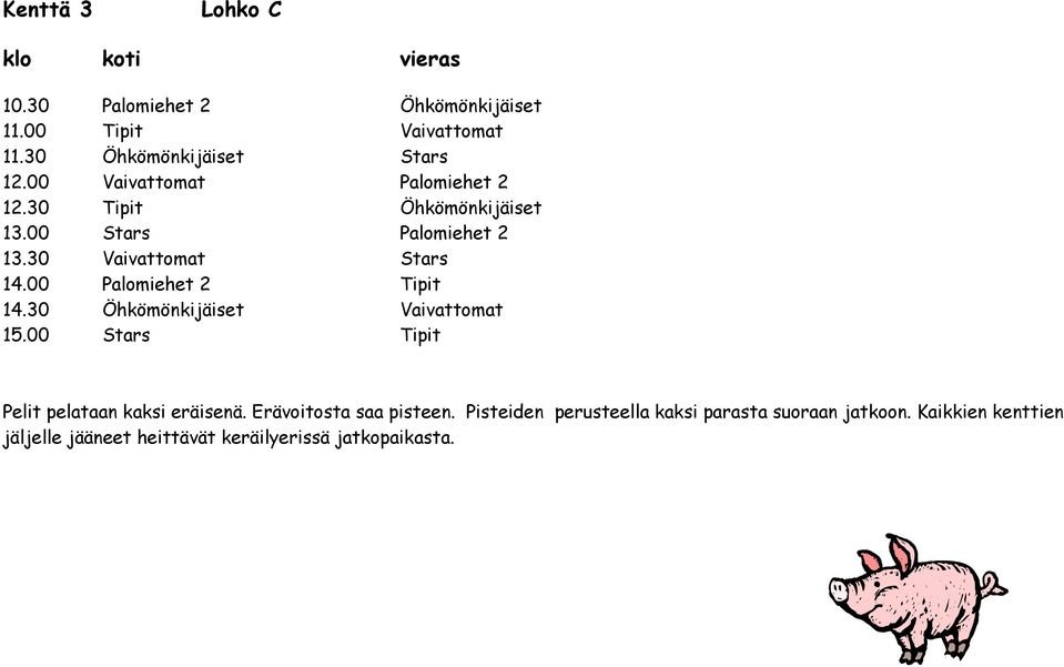 00 Vaivattomat Palomiehet 2 12.30 Tipit Öhkömönkijäiset 13.