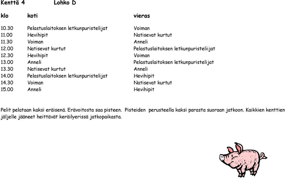 00 Natisevat kurtut Pelastuslaitoksen letkunpuristeliijat 12.30 Hevihipit Voiman 13.