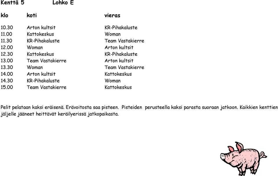 30 Kattokeskus KR-Pihakaluste 13.00 Team Vastakierre Arton kultsit 13.