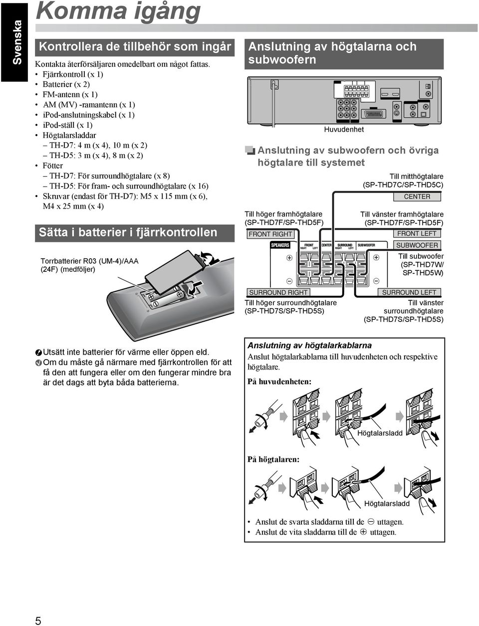 Fötter TH-D7: För surroundhögtalare (x 8) TH-D5: För fram- och surroundhögtalare (x 16) Skruvar (endast för TH-D7): M5 x 115 mm (x 6), M4 x 25 mm (x 4) Sätta i batterier i fjärrkontrollen