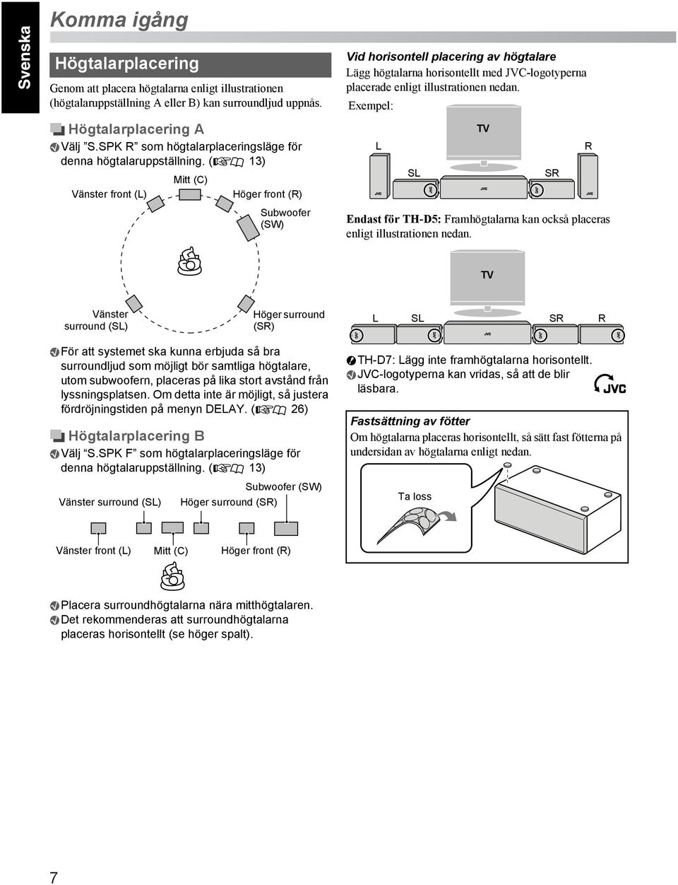 ( 13) Vänster front (L) Mitt (C) Höger front (R) Subwoofer (SW) Vid horisontell placering av högtalare Lägg högtalarna horisontellt med JVC-logotyperna placerade enligt illustrationen nedan.
