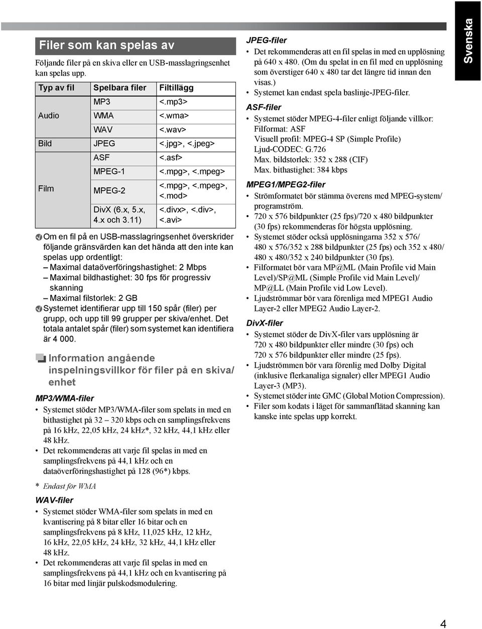 avi> Om en fil på en USB-masslagringsenhet överskrider följande gränsvärden kan det hända att den inte kan spelas upp ordentligt: Maximal dataöverföringshastighet: 2 Mbps Maximal bildhastighet: 30