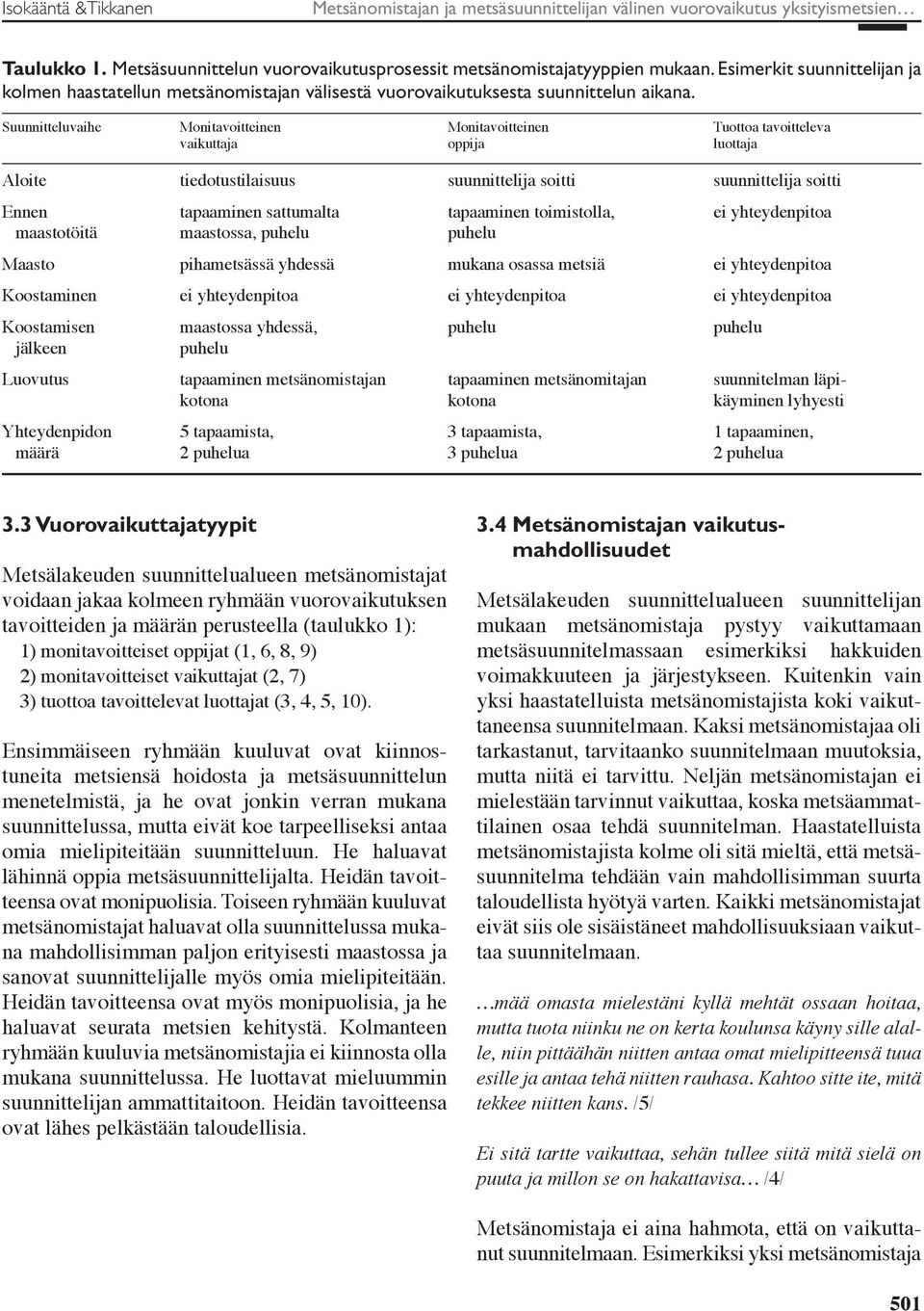 Suunnitteluvaihe Monitavoitteinen Monitavoitteinen Tuottoa tavoitteleva vaikuttaja oppija luottaja Aloite tiedotustilaisuus suunnittelija soitti suunnittelija soitti Ennen tapaaminen sattumalta