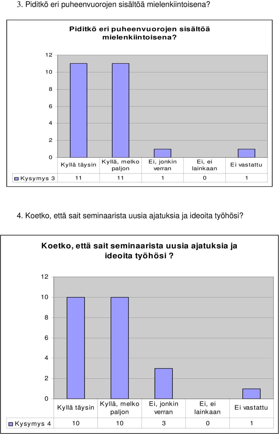 1 1 Kysymys 3 11 11 1 1.