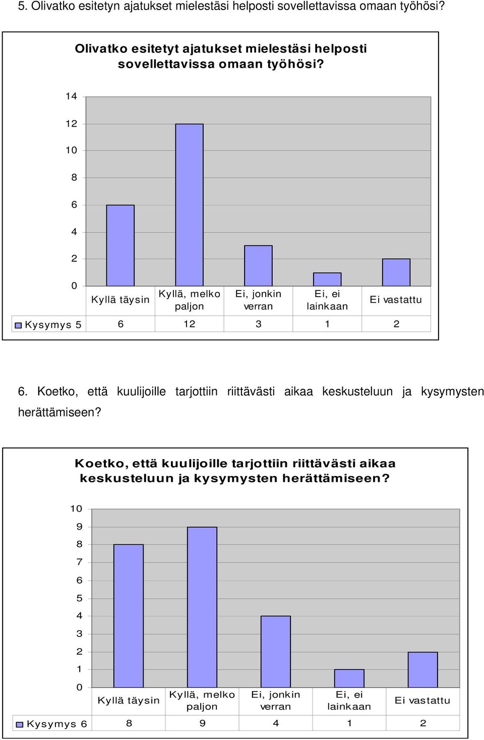 1 1 1 Kysymys 5 1 3 1.